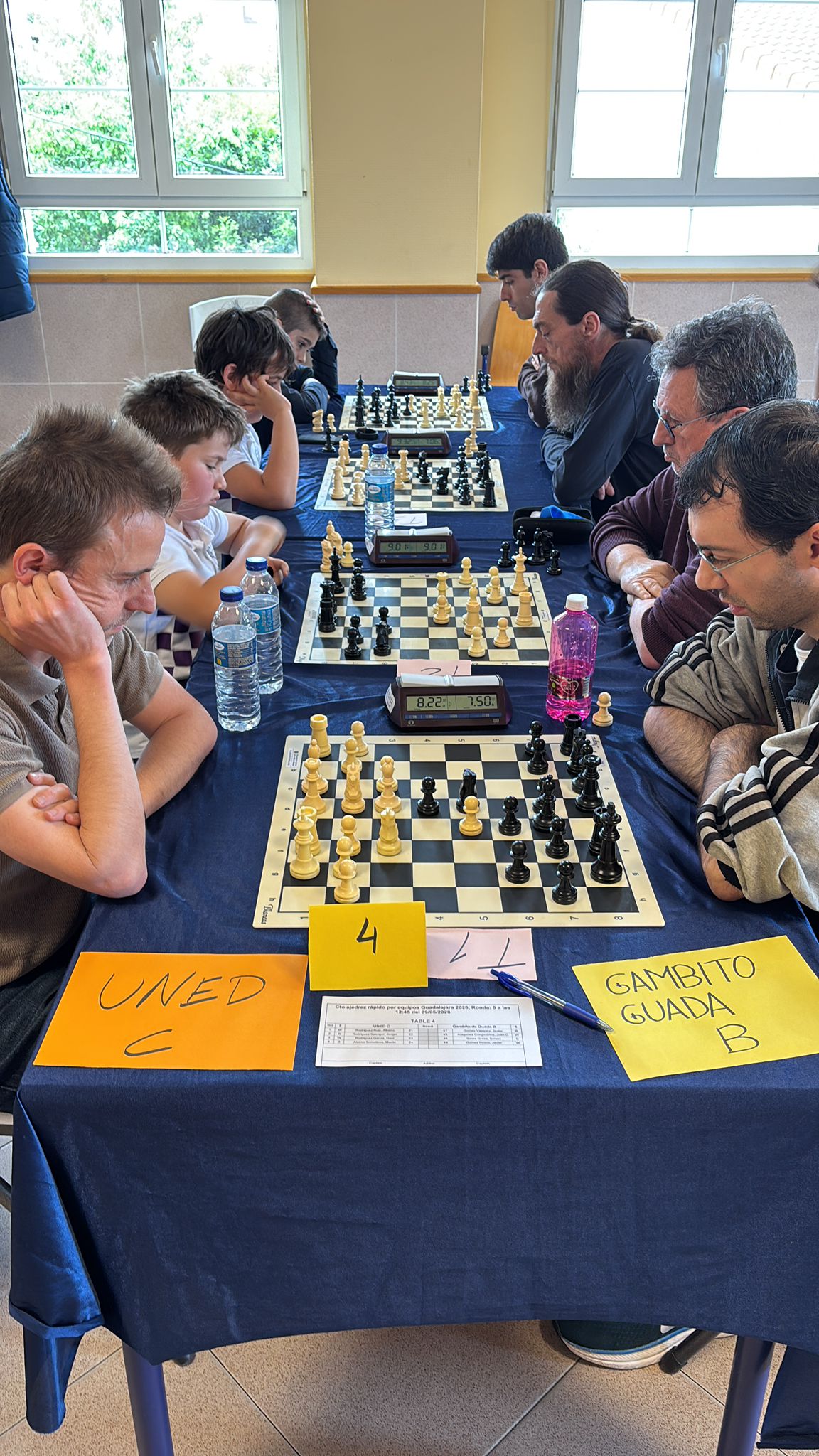 torneo-provincial-2026-ajedrez-rapido-por-equipos-gambito-de-guada-b